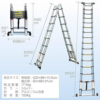 こばこば 9月26日順次発売｜CONVERSE × SHINYAKOZUKA 